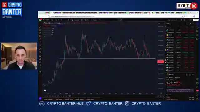solana-price-breakdown-meme-coin-impact-and-insider-activities-revealed