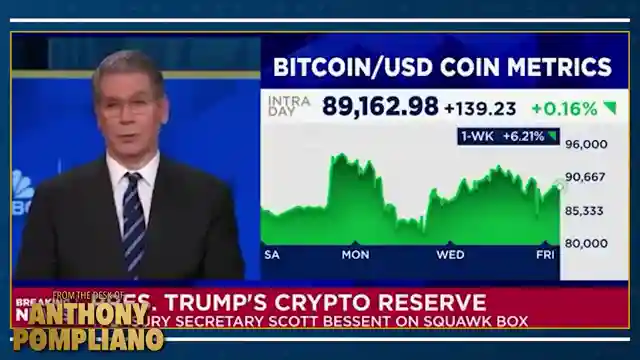 president-trump-signs-executive-order-establishing-us-bitcoin-reserve
