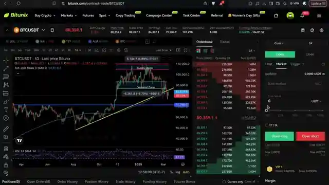 crypto-news-roundup-bitcoin-struggles-etf-inflows-ripple-uae-license