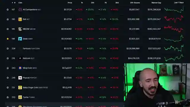 top-altcoins-on-cardano-snake-world-mobile-tokens-iagon-men-swap-ai-factory