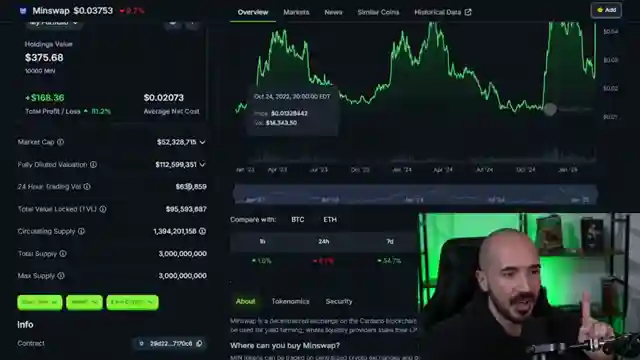 top-altcoins-on-cardano-snake-world-mobile-tokens-iagon-men-swap-ai-factory