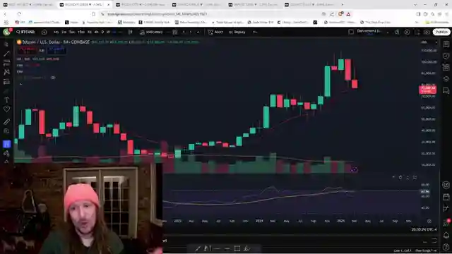 thechartguys-crypto-market-update-and-altcoin-support-levels