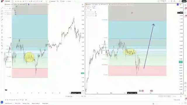 bitcoin-price-analysis-white-house-summit-uncertainty-market-insights
