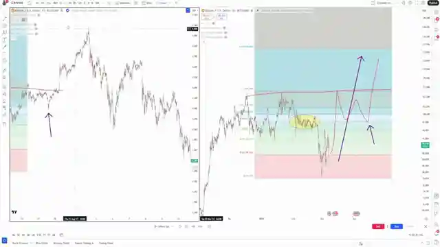 bitcoin-price-analysis-white-house-summit-uncertainty-market-insights