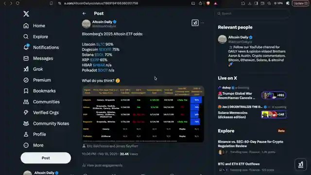 bitcoin-supply-shock-altcoin-insights-crypto-news-update