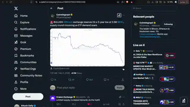 bitcoin-supply-shock-altcoin-insights-crypto-news-update