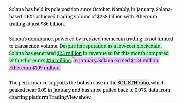 bitcoin-supply-shock-altcoin-insights-crypto-news-update