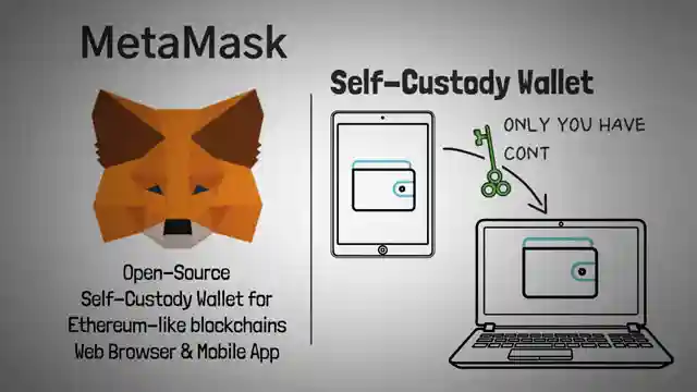 unlocking-web3-metamask-consensus-revolutionizing-crypto