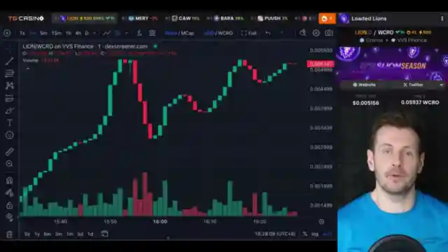 unveiling-loaded-lions-lion-token-multi-chain-expansion-gaming-growth