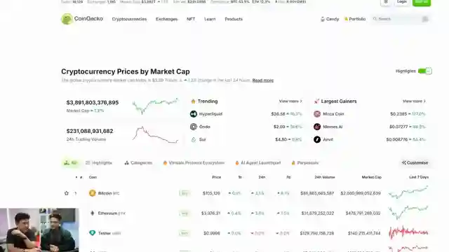 unlocking-bitcoin-opportunities-airdrops-rbt-btc-and-rwa-insights