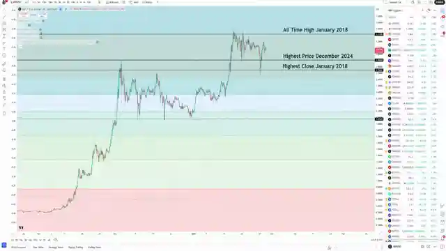 cryptocurrency-market-analysis-bitcoin-altcoins-xrp-fed-impact-volatility-ahead