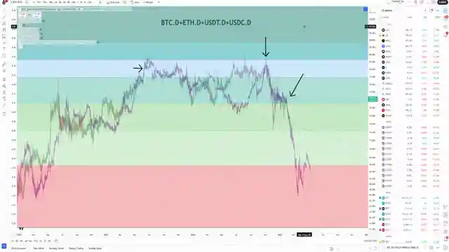 cryptocurrency-market-analysis-bitcoin-altcoins-xrp-fed-impact-volatility-ahead