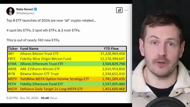 2024-crypto-etf-surge-mainstream-acceptance-grows