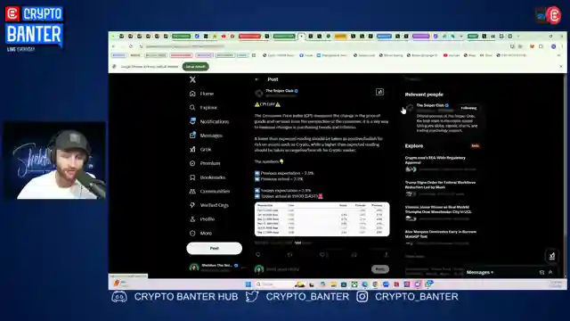 crypto-banter-cpi-data-impact-altcoin-short-squeeze-insights