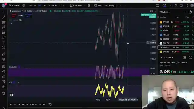 navigating-market-turmoil-trumps-tariffs-impact-bitcoin-and-altcoins