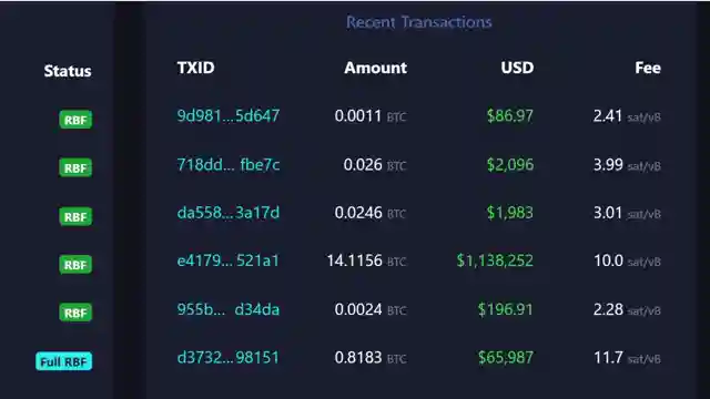 michael-saylors-bitcoin-moves-and-ethereums-petra-upgrade-what-you-need-to-know