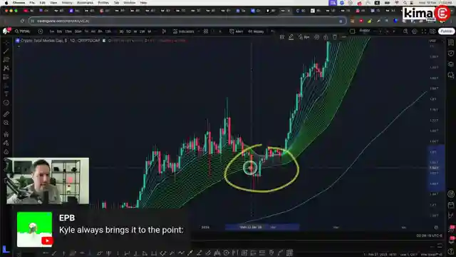 crypto-market-insights-sentiment-strategies-and-correlations
