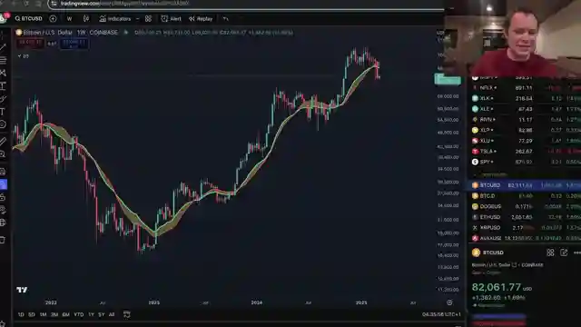 bitcoin-analysis-trends-predictions-and-market-insights