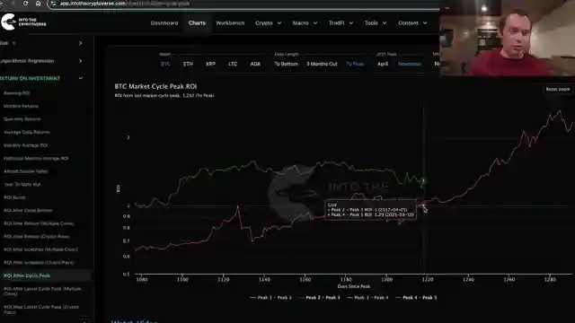 bitcoin-analysis-trends-predictions-and-market-insights