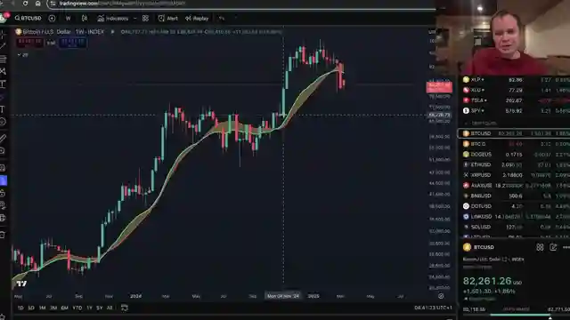 bitcoin-analysis-trends-predictions-and-market-insights