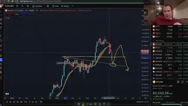 bitcoin-analysis-trends-predictions-and-market-insights