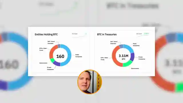 bitcoin-supply-crisis-unveiled-exchange-trends-etf-adoption-and-nation-state-influence