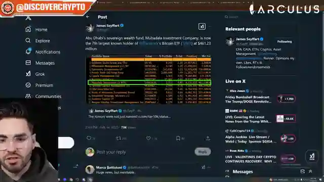 abu-dhabis-bitcoin-purchase-us-sovereign-wealth-fund-plans