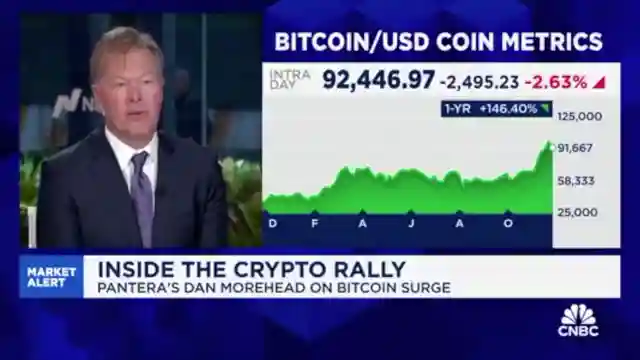 bitcoin-market-analysis-price-targets-global-adoption-trends-and-institutional-insights