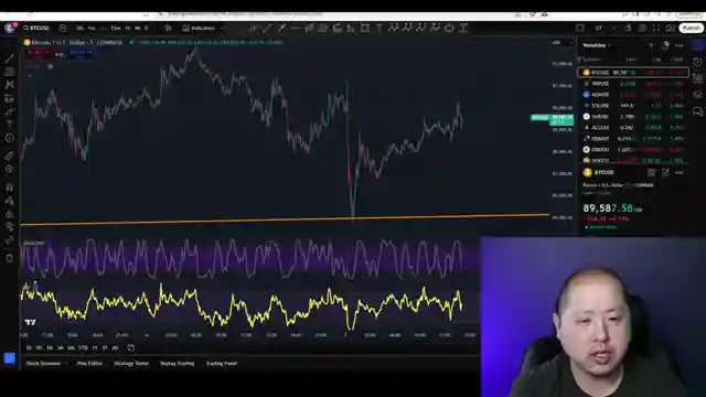 bitcoin-recovery-post-trump-market-stability-global-reserves-institutional-interest