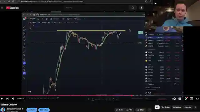 solanas-bitcoin-valuation-decline-navigating-the-distribution-phase