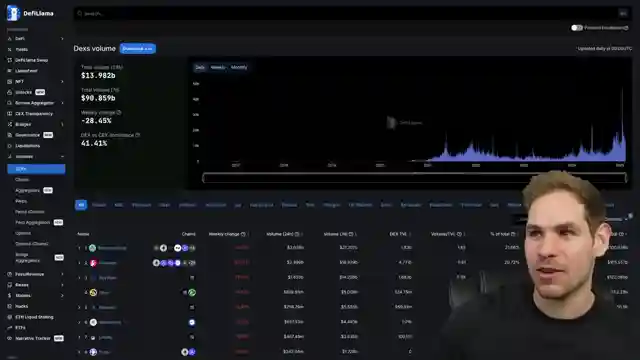 crypto-buzz-xrp-etf-potential-ando-finance-partnership-solana-surge-more