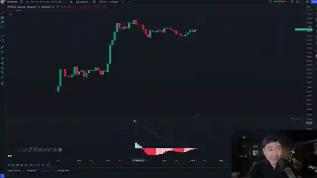 madic-polygon-top-altcoin-pick-for-2024-insights-from-eddie-moon