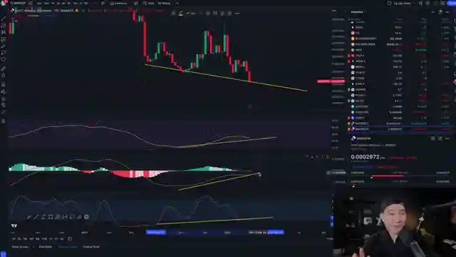 madic-polygon-top-altcoin-pick-for-2024-insights-from-eddie-moon
