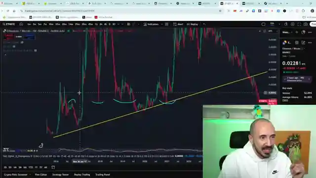 ethereum-resurgence-etf-staking-sec-support-and-price-predictions