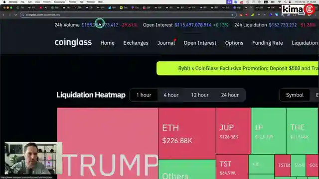 unlocking-crypto-market-secrets-trends-manipulation-and-risk-management