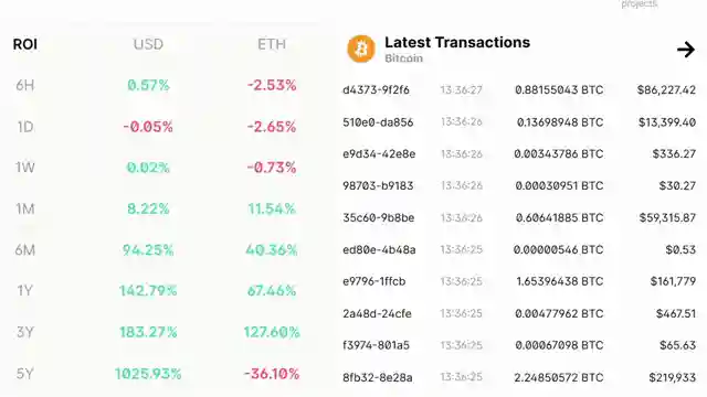 nasdaq-to-list-xrp-and-litecoin-etfs-crypto-market-surge-expected