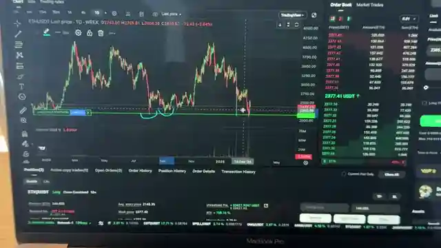 the-moon-show-bitcoin-ethereum-surge-predictions-trading-tips