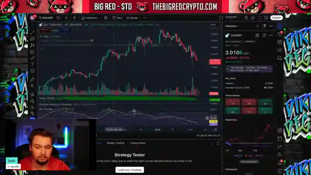cryptosrus-trump-tariff-impact-meme-coin-turmoil-and-big-red-success