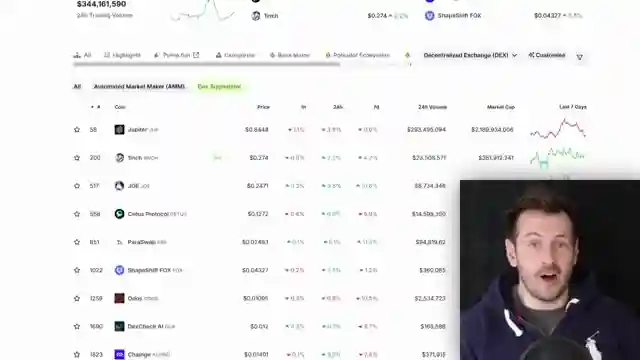 jupiters-role-in-crypto-scams-altcoin-buzz-investigates