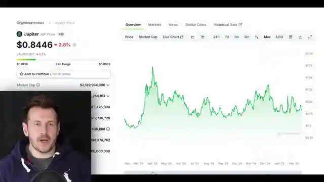 jupiters-role-in-crypto-scams-altcoin-buzz-investigates