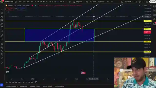 crypto-market-turmoil-bitcoin-dips-altcoin-losses-and-market-insights