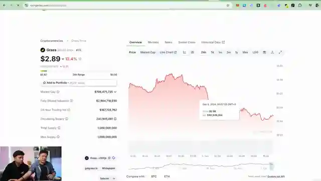exploring-bitcoin-narratives-and-defi-potential-in-2022