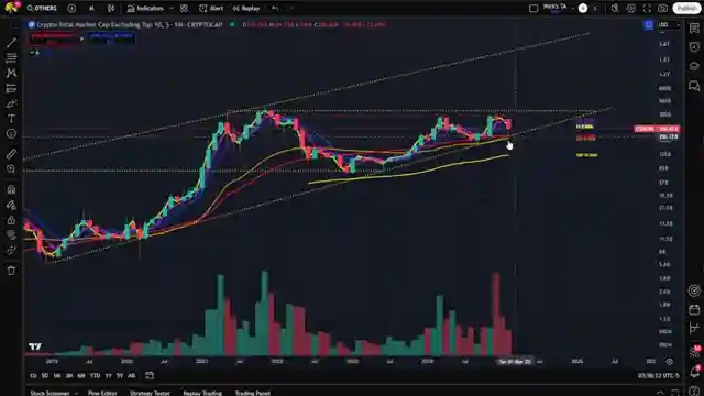 datadash-crypto-market-correction-alert-etf-outflows-and-altcoin-weakness
