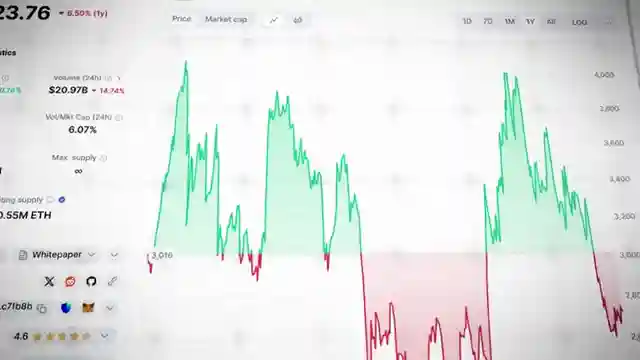 ethereums-underperformance-and-etherealized-driving-institutional-adoption
