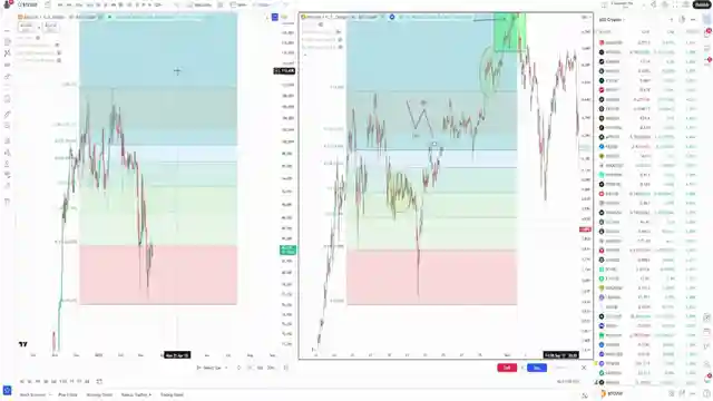 bitcoin-and-xrp-analysis-market-volatility-and-fed-meeting-insights