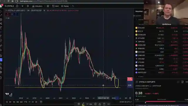 ethereum-price-analysis-impact-of-monetary-policy-on-market-trends
