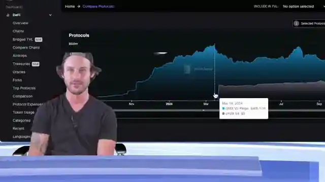 chico-crypto-bitcoin-market-update-gmx-innovations-family-news