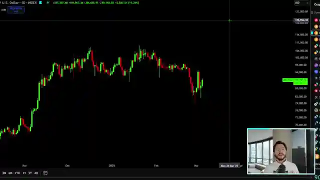 march-7th-crypto-summit-anticipating-impact-of-strategic-bitcoin-reserve-announcement
