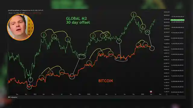 crypto-outlook-2025-growth-drivers-market-insights