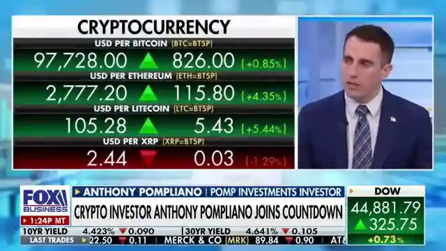 bitcoin-price-swings-pompliano-predicts-1m-value-market-adoption